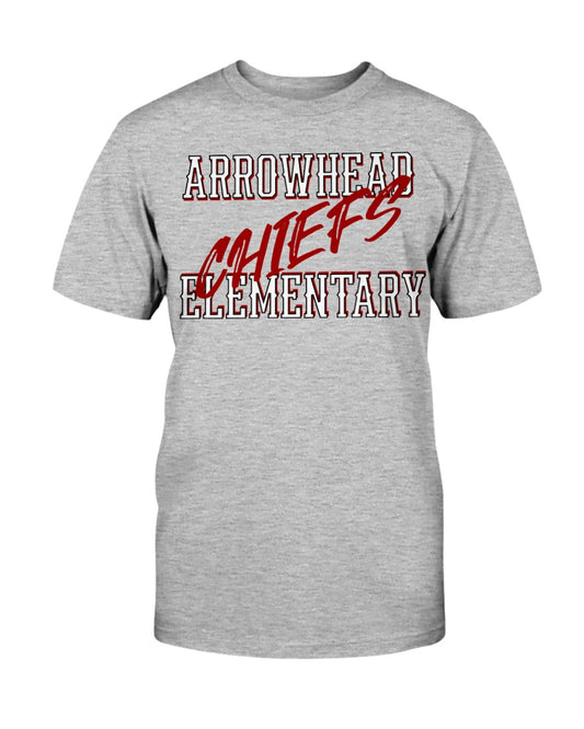 702115d0f52259e6e7f02e5d8d3329cf9ebf0c1ff582a77c210e1aef501b0921