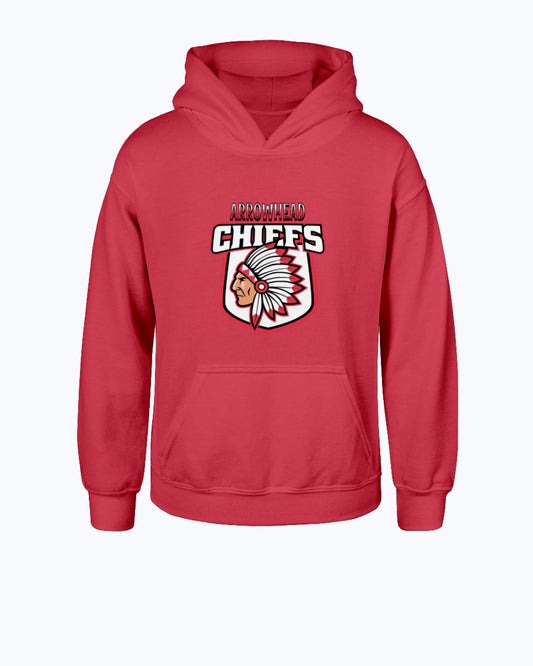 7839da841bd9bf06944de7d3a561c01a70cdd08abd0563dc1ea43a8a41849cbc